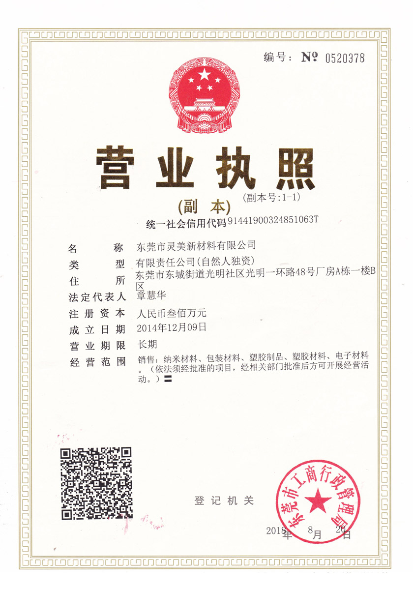 Latest business license
